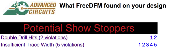 freeDFM Potential Show Stoppers